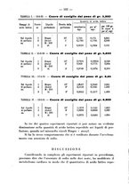 giornale/RML0027187/1936/unico/00000116