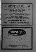 giornale/RML0027187/1936/unico/00000143