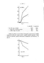 giornale/RML0027187/1936/unico/00000156