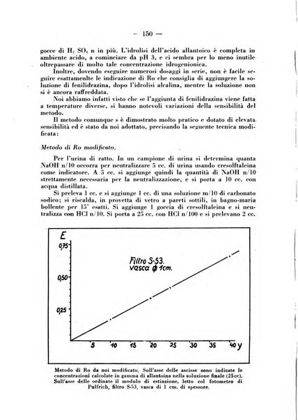 Biochimica e terapia sperimentale organo ufficiale della Societa italiana di Chimica biologica