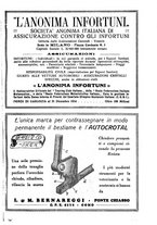 giornale/RML0027187/1936/unico/00000187