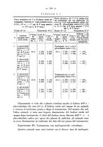 giornale/RML0027187/1936/unico/00000202