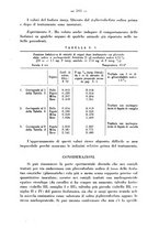 giornale/RML0027187/1936/unico/00000205