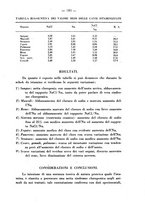 giornale/RML0027187/1936/unico/00000215