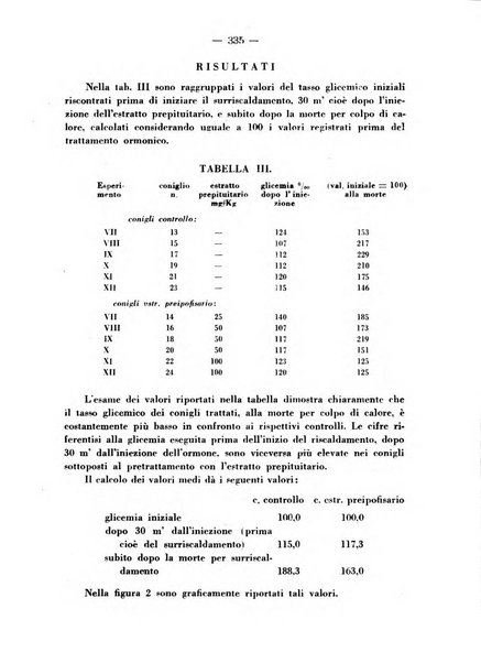 Biochimica e terapia sperimentale organo ufficiale della Societa italiana di Chimica biologica