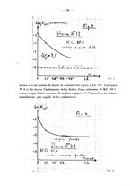 giornale/RML0027187/1937/unico/00000100