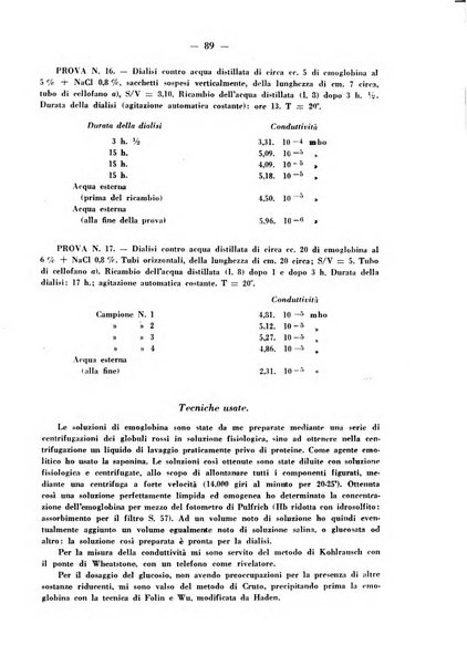 Biochimica e terapia sperimentale organo ufficiale della Societa italiana di Chimica biologica