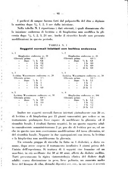 Biochimica e terapia sperimentale organo ufficiale della Societa italiana di Chimica biologica