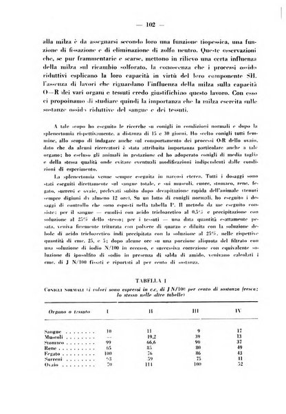 Biochimica e terapia sperimentale organo ufficiale della Societa italiana di Chimica biologica