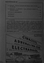 giornale/RML0027187/1937/unico/00000250