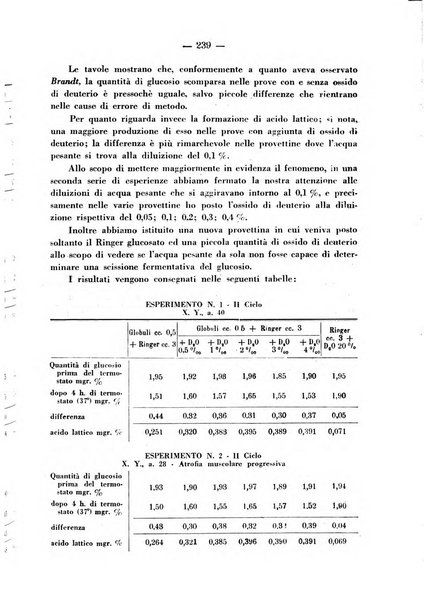 Biochimica e terapia sperimentale organo ufficiale della Societa italiana di Chimica biologica