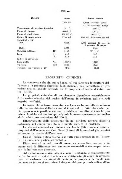 Biochimica e terapia sperimentale organo ufficiale della Societa italiana di Chimica biologica