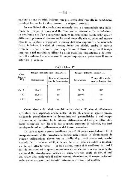 Biochimica e terapia sperimentale organo ufficiale della Societa italiana di Chimica biologica