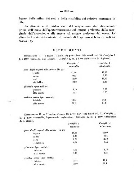 Biochimica e terapia sperimentale organo ufficiale della Societa italiana di Chimica biologica