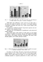 giornale/RML0027187/1937/unico/00000451