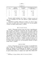 giornale/RML0027187/1937/unico/00000490