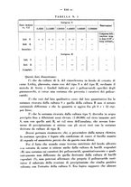 giornale/RML0027187/1937/unico/00000504