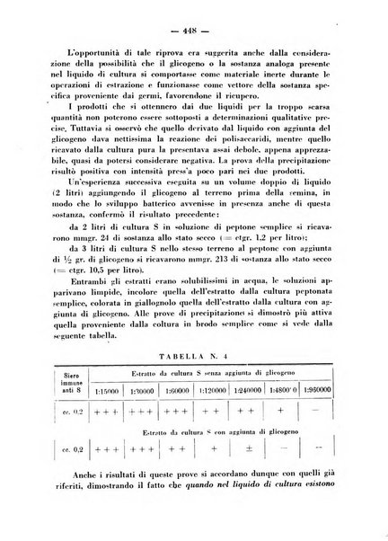 Biochimica e terapia sperimentale organo ufficiale della Societa italiana di Chimica biologica