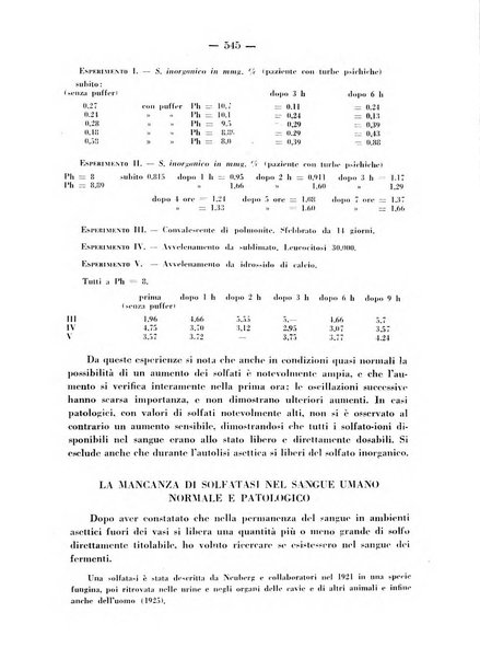 Biochimica e terapia sperimentale organo ufficiale della Societa italiana di Chimica biologica