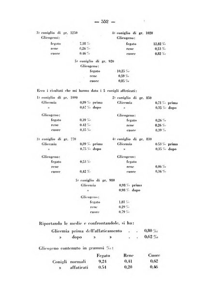 Biochimica e terapia sperimentale organo ufficiale della Societa italiana di Chimica biologica