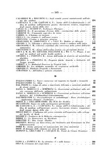 Biochimica e terapia sperimentale organo ufficiale della Societa italiana di Chimica biologica