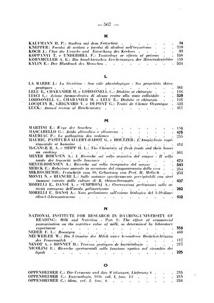 Biochimica e terapia sperimentale organo ufficiale della Societa italiana di Chimica biologica