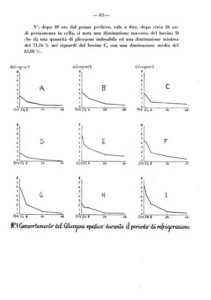 Biochimica e terapia sperimentale organo ufficiale della Societa italiana di Chimica biologica