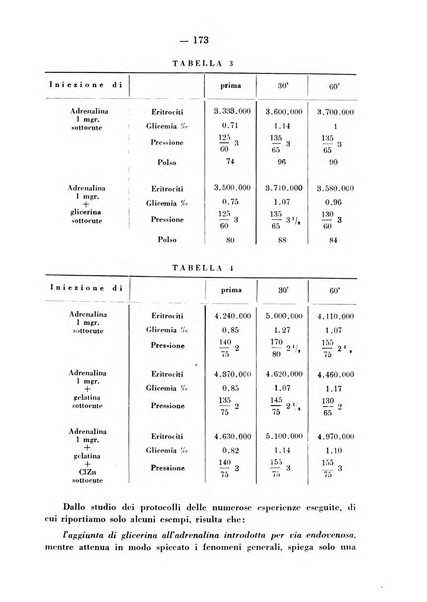 Biochimica e terapia sperimentale organo ufficiale della Societa italiana di Chimica biologica