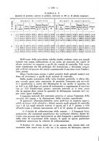 giornale/RML0027187/1938/unico/00000242