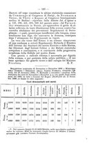 giornale/RML0027195/1891/unico/00000139