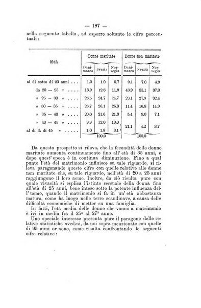 Rivista internazionale d'igiene