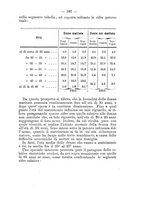 giornale/RML0027195/1891/unico/00000225