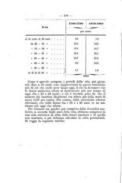 Rivista internazionale d'igiene