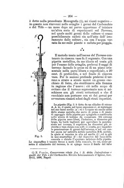 Rivista internazionale d'igiene