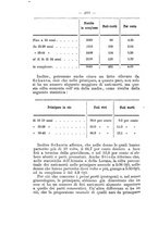 giornale/RML0027195/1891/unico/00000294