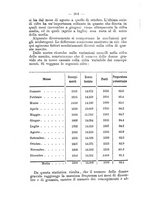 giornale/RML0027195/1891/unico/00000298