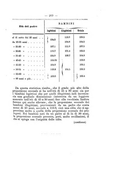 Rivista internazionale d'igiene