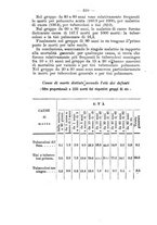 giornale/RML0027195/1891/unico/00000344