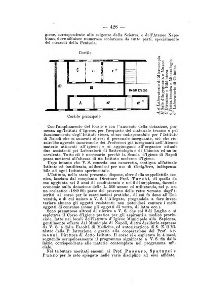 Rivista internazionale d'igiene