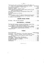 giornale/RML0027195/1892/unico/00000018