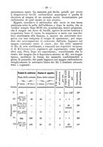 giornale/RML0027195/1892/unico/00000047