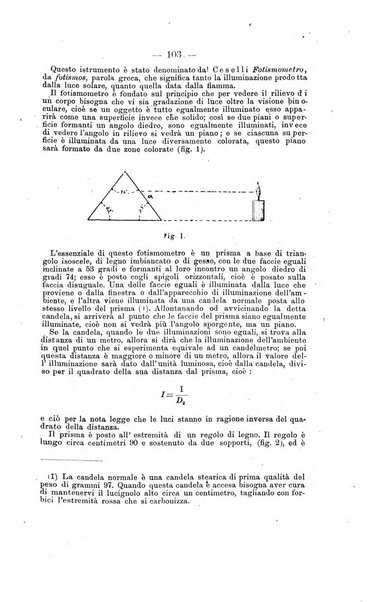 Rivista internazionale d'igiene