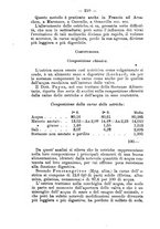 giornale/RML0027195/1892/unico/00000240