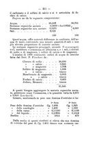 giornale/RML0027195/1892/unico/00000241