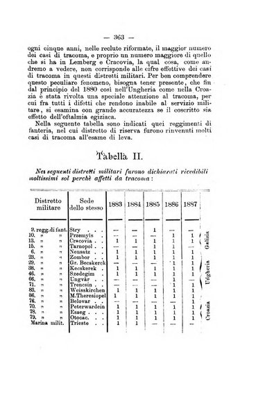 Rivista internazionale d'igiene