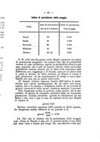 giornale/RML0027195/1893/unico/00000059