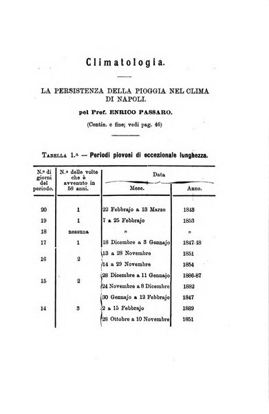 Rivista internazionale d'igiene