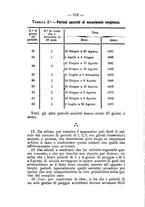 giornale/RML0027195/1893/unico/00000130