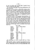 giornale/RML0027195/1893/unico/00000134