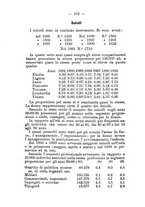 giornale/RML0027195/1893/unico/00000182